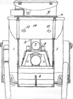 Russie Blindés L'auto-mitrailleuse C.G.V 1906