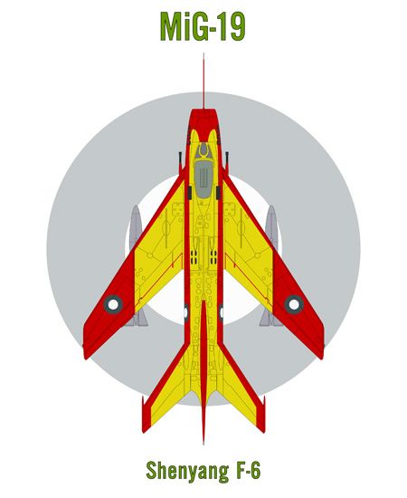 URSS Aviation MIG SAGA 4e partie Les Chalumeaux le MIG 19