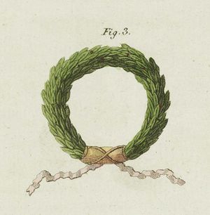 Rome Militaria Les Recompenses Militaires Romaines