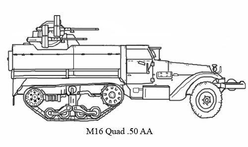USA Artillerie Multiple Gun Motor Carriage (MGMC) Variantes antiaériennes des véhicules de transport de troupes M3