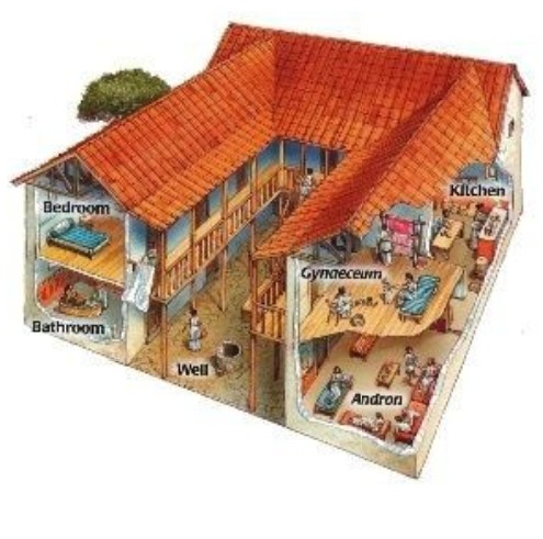 Grèce  IIIe Siècle Av JC La Maison Grecque  Maquette