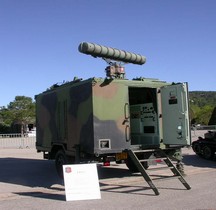 Missile Sol Air Hawk Centre Gestion