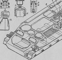 VCI URSS MT LB Anatomie d'un Fauve