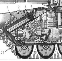 Char URSS RUSSIE T 72 Ural anatomie d'un fauve