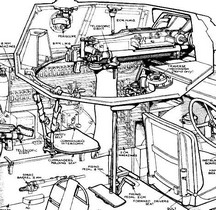 Automitrailleuse Auto Blinda 40-41- 43