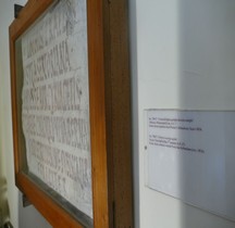 Pouvoir Epigraphie Droit Propriété Rome  Foro Boario Vatican