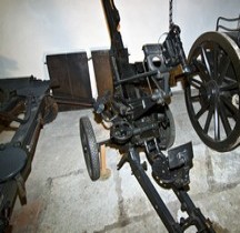 Canon Anti Aérien 20 mm Flab Kan WF Bern 1938 Thun