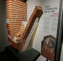 Génie Civil Construction d'une Couple ou Voute  Bas Empire Ve Siècle Classe Museo