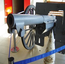 Canon Campagne 75 mm M 1897