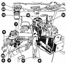 Char Matilda Mark II Anatomie d'un Fauve