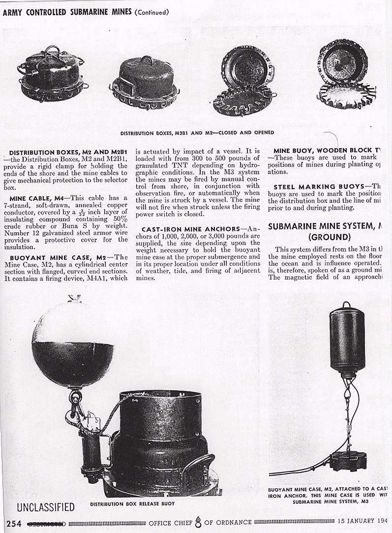 Mine Equipment 5